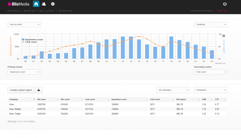 trading-stats