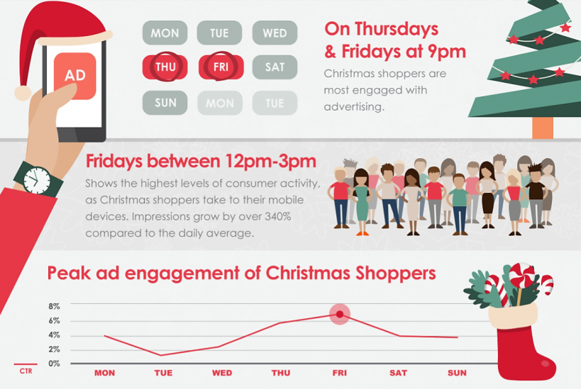 Christmas_Infographic_preview_blis