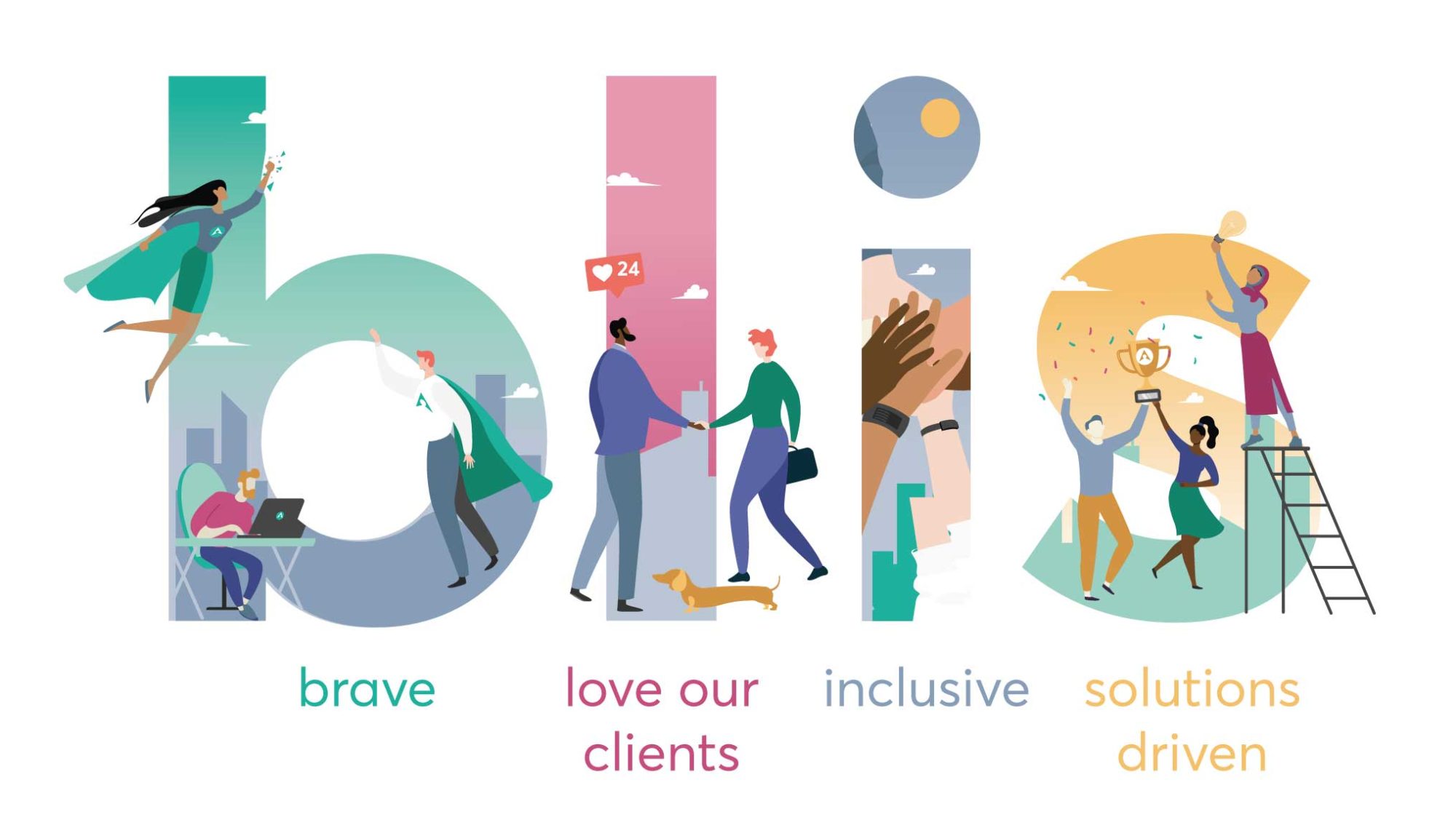 Blis values
