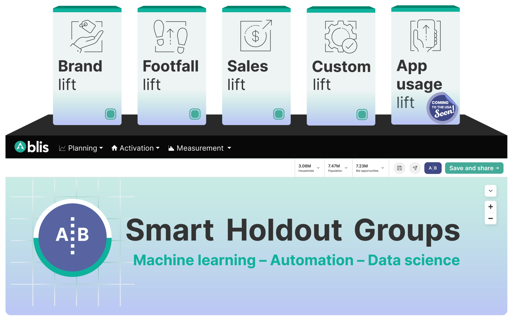 Measure the outcomes that matter - Smart Holdout Groups from Blis