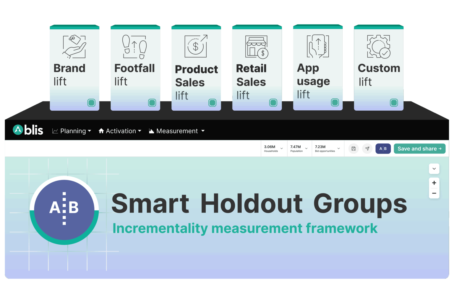 Measure the outcomes that matter across your omnichannel advertising with Smart Holdout Groups from Blis